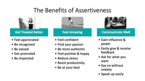 Learn more about the types of communication, especially the 2 aggressive ones. How To Be Assertive At Work Without Being Rude - Assertive Way