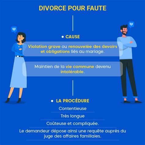 Divorce petitions are required to be prepared in bahasa malaysia before submitted to the high court in malaysia. Divorce : Ce qu'il faut connaître à tout prix - Justifit