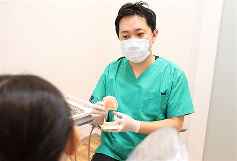 歯周病｜平塚の歯医者｜平塚こばやし歯科