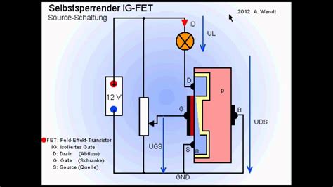 Todo sobre el transistordescripción completa. FET (Feldeffekttransistor) - YouTube