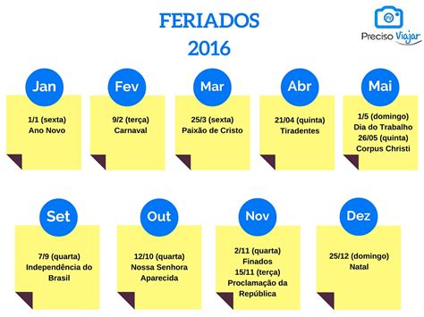 Será el lunes 17 por el paso a la inmortalidad del general josé pasado el de carnaval, que marcó el pico de afluencia turística de todo el verano, los dos próximos feriados no caen en días viernes ni lunes y son. Feriados em 2016: é hora de se planejar!