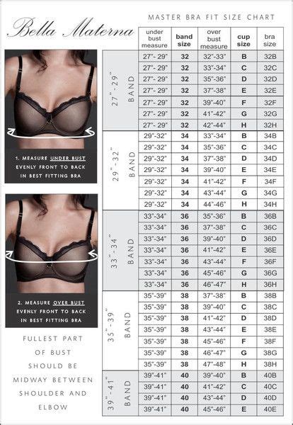 Jockey international shopping guide size charts. Bra Size Chart