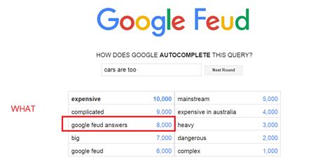 The game was created in 2013 by american indie developer justin. I Lied About My Google Feud Answers : Patrick Mahony ...