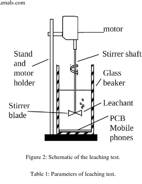 Have a good day guys, introduce us , we from carmotorwiring.com, we here want to help you find wiring diagrams are you looking for, on this occasion we would like to convey the wiring diagram about solar based. Mobile Phone Pcb Diagram With Parts Pdf - Diagram