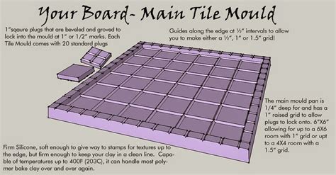 Diy blacksmith scatter terrain for dungeons & dragons. Creative Mountain Games: Saturday Crowdfunding Roundup - Extra Life, Aluminum Airships, DIY ...