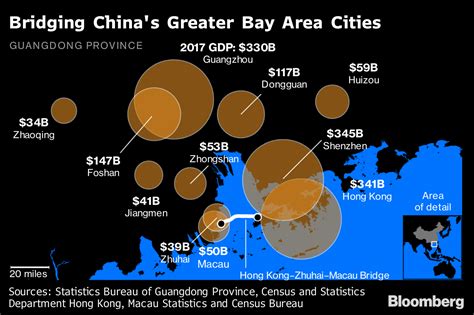 Executive editor, greater china bloomberg. Bridge to China's Silicon Valley May Swallow Up Hong Kong ...