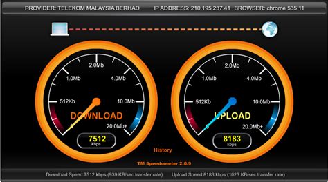 Any suggestions on how to solve this? Geek, Nerd or Dweeb?: How to boost your UniFi speed?