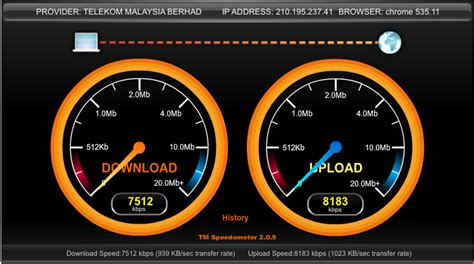 So far download speed boleh dpt 20mbps, cukup utk streaming dgn basic usage, tp upload speed xpnah dpt lebih dr 0 mbps. Geek, Nerd or Dweeb?: How to boost your UniFi speed?