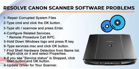 All drivers available for download have been scanned by antivirus program. canon scanner software has been devised with utmost ...