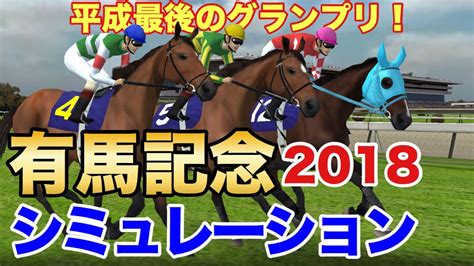 The site owner hides the web page description. 2018年 有馬記念 シミュレーション 過去10年データ競馬予想＆ス ...