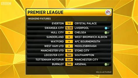 Visitors dominate hosts in impressive display to all but secure their premier league status for next season. Bbc Leicester City Fixtures