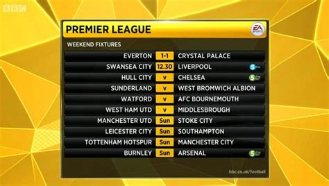 Bbc is not responsible for any changes. Bbc Leicester City Fixtures