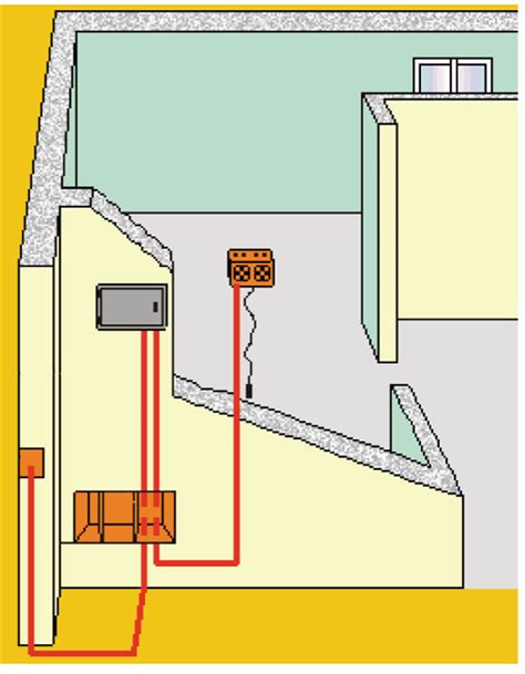 Nel momento in cui si progetta un impianto idraulico del bagno, il bagno risulta essere l'area in cui tale opera esprime la sua massima realizzazione. Come progettare l'impianto elettrico del bagno - Bricoportale