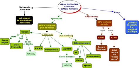 Consigli e informazioni utili su come spostarsi nel nostro paese a la gran bretagna è un paese relativamente piccolo, perciò i viaggi aerei sono consigliabili solo tra. La Scuoleria: GEOGRAFIA: La Gran Bretagna