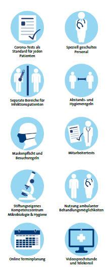 Uses, indications, side effects, dosage. Checkliste Krankenhausaufenthalt