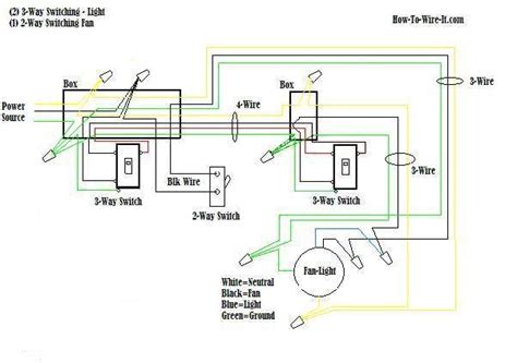 Electrical how do i wire multiple switches for my bathroom lights. Wire a Ceiling Fan 3-way switch Diagram | Elec Eng World