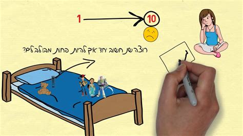 חדשות מהארץ ומהעולם, תרבות, ספורט, כלכלה, לייף סטייל, טכנולוגיה, תרבות ועוד. ‫צבע אדום - לשחק ולנהל את הפחד‬‎ - YouTube