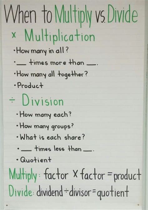 In some multiplicative comparison word problems, you are given the number of items in one set, and you are given the multiplier in order to answer the question you are being asked, you need to use the inverse operation of multiplication: When to Multiply vs. Divide (With images) | Word problem ...