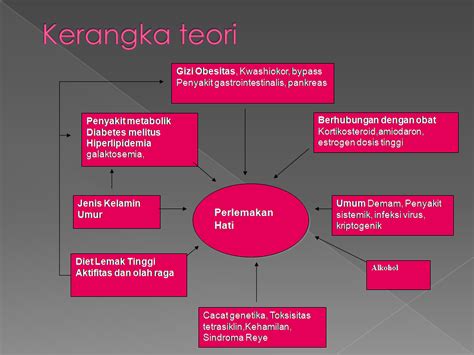 23 cabaran hubungan etnik perbezaan dan pertentangan kepentingan di antara etnik: Elearning Managemen Kesehatan Masyarakat: ELEARNING ...