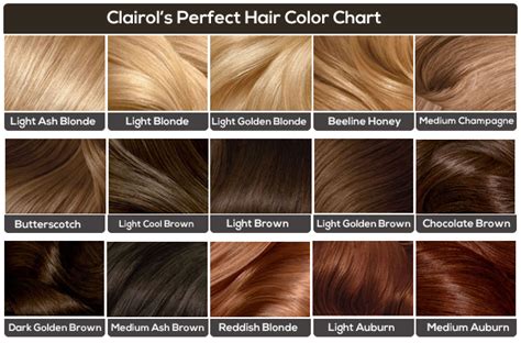 This look works well for those with darker blonde hair or could be adapted to naturally lighter bases as well. 3 Amazing Hair Colour Charts From Your Most Trusted Hair ...