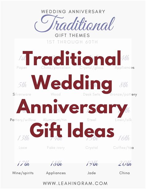 Show your love with wedding anniversary gift ideas. wedding anniversary traditional gift ideas pin - Leah Ingram