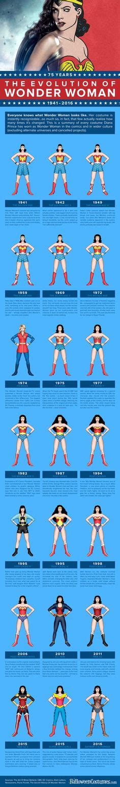 In a scene in the newest film adaptation of wonder woman, the heroine (gal gadot), dressed as her alter ego diana prince, comes to the aid of a. 139 Best Wonder Women pics images | Women, Lynda carter, Linda carter