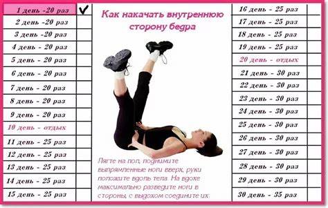Похудеть быстро за неделю в домашних условиях без спорта