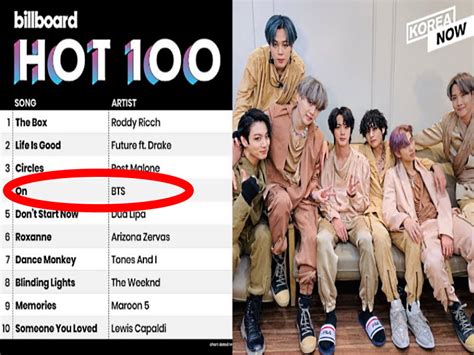 The hot 100 is the united states' main singles chart, compiled by billboard magazine based on sales, airplay and streams in the us. BTS'ten Jungkook Billboard Hot 100 Listesinde Fark Yarattı ...