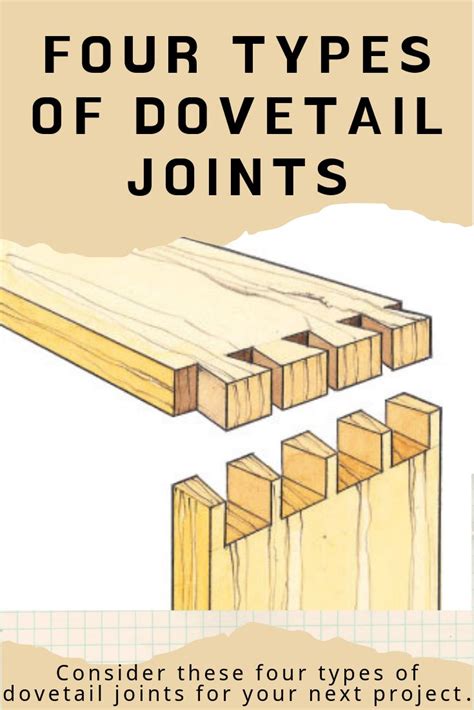 This maximizes the gluing surface. Four Types of Dovetail Joints | Dove tail joints ...