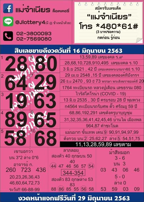 Jun 16, 2020 · ทั้งนี้ เลขเด็ดงวดนี้ 16/6/63 ที่บรรดาคอหวยต่างให้ความสนใจ คือ เลขท้าย 2 ตัวที่ขายดี มีดังนี้ 28, 64, 19, 89, 58, 80, 29, 63, 65, 68 ส่วน หวยไทยรัฐ 7, 5, 1, 9, 3 หวยแม่จำเนียร 16/6/63 รวม 10 อันดับเลขล็อตเตอรี่ขายดี ...