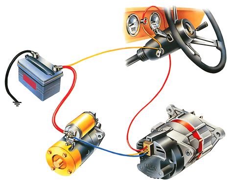 Please verify pin locations in these diagrams carefully and if they are incorrect email me at pmcmahon@nethere.net ability to use a digital meter is a must. ST_8400 Vauxhall Alternator Wiring Free Diagram