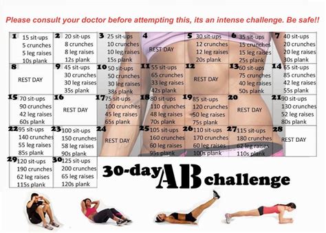 Getting six pack abs in 30 days at home looking might be difficult, but you can get the six pack abs goal in your target time with proper diet plan and exercises. How To Lose Weight,Free Tips,Fast LOss Weight,Healthy Body ...