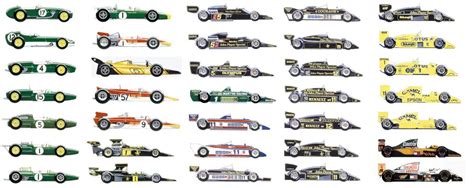 007 james bond movie logos. lotus formula 1 cars on grid - Google Search