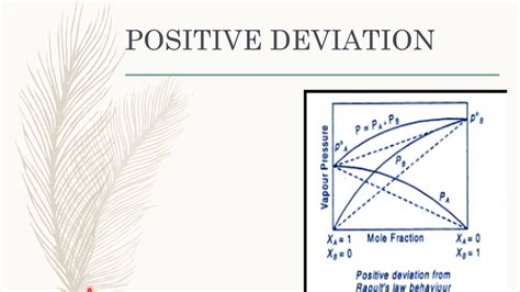 The solvent obeys raoult's law whereas solute (minor component) obeys henry's law for dilute solutions. DEVIATION FROM RAOULTS LAW in urdu/hindi (parojani) - YouTube