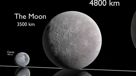 Maybe you would like to learn more about one of these? Perbandingan Planet, Bintang, Galaxy, dan Alam semesta ...