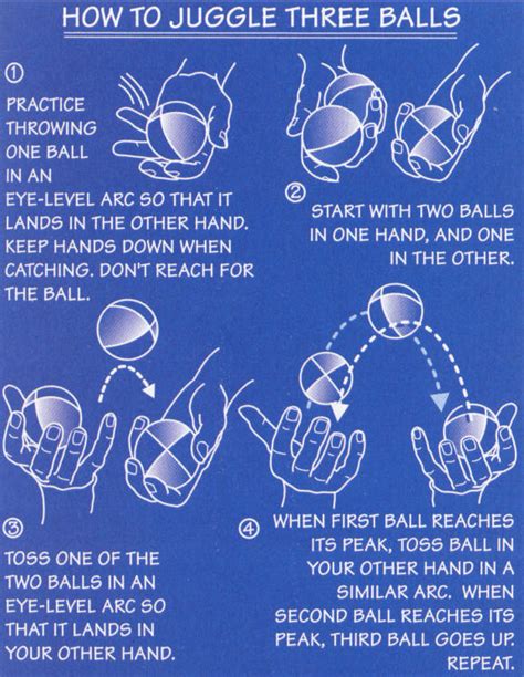 How to juggle 3 balls. TOLEDOTASTIC