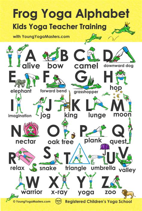 Frog yoga alphabet from young yoga masters. Free Kids Yoga Alphabet Printables for Summer