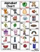 Alphabet linking chart, orange system. Alphabet Chart by Reading in Room 11 | Teachers Pay Teachers