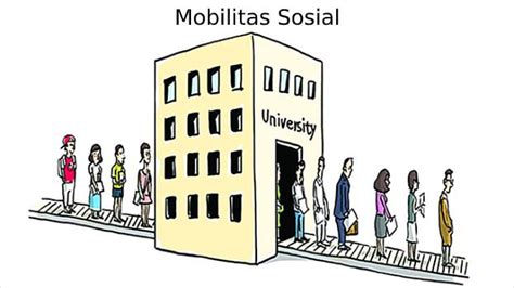 Aziz terbitan itbm menjelaskan dengan terperinci. Apa Itu Mobilitas Sosial ? | Rangkuman Sosiologi Kelas XI SMA