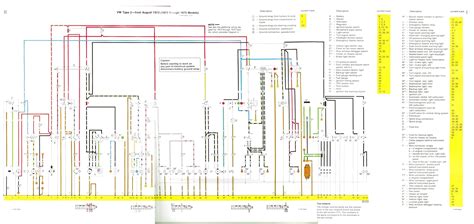 Buy volkswagen jetta parts online at parts geek. 1995 Vw Jettum Engine Diagram - Wiring Diagram Schema