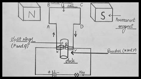 Magnetic effects of electric current topic name: How To Draw Electric Motor || Diagram For Class 10th ...