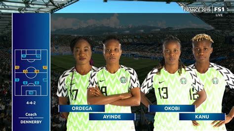 It would be fifa 23 as the next world cup s next christmas when fifa 23 is released. FIFA Womens World Cup 2019 - Germany vs Nigeria - 22/06/2019