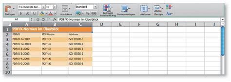 Get tabelle pivot con excel by francesco borazzo. Tabelle Pdf Downloaden - Convertorul pdf online de la pdf24 suportă și alte formate de fișiere ...