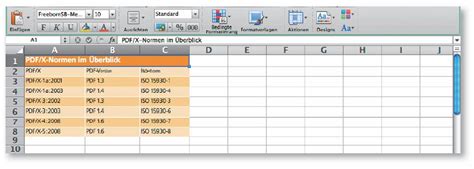 Ein portal, das kostenlos ist und bei der keine notwendigkeit besteht, ein konto zu erstellen. Tabelle Pdf Downloaden - Convertorul pdf online de la pdf24 suportă și alte formate de fișiere ...