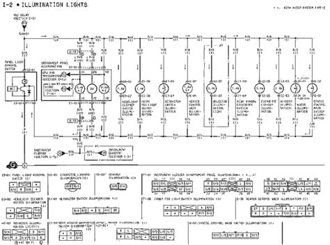 All symbols, whether displayed individually or in a template, will be. 2004 MERCURY GRAND MARQUIS FUEL FILTER LOCATION - Auto Electrical Wiring Diagram