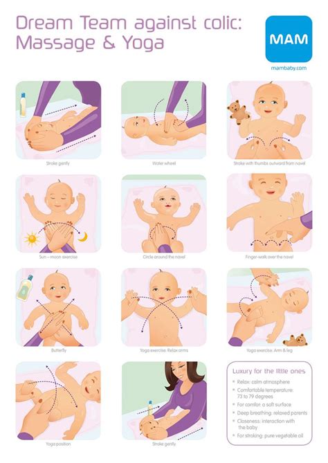 She may also react with how well can my one month old baby see? 0-3 Month Old Baby - Breastfeeding & More - MAM Baby ...