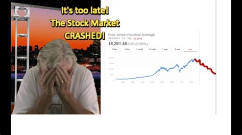 Everyone jostled by the news the housing market could crash has every reason to be worried. Will the Stock Market crash today Sept 26 2016 If I'm ...