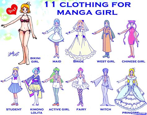 How To Draw Anime Body Step By Step For Beginners With Dress