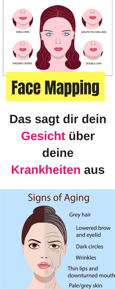 Creating a pool and mapping a lambda function to it is done exactly the same way as you saw before. face mapping, Gesicht lesen, Pickel und Falten Organe, Mit ...