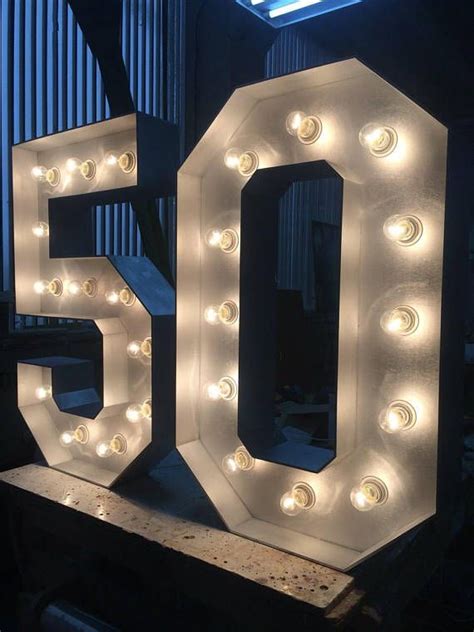 Revenue and traffic data come from shopify. large marquee numbers Marquee letters large light up ...